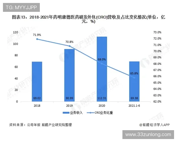 db体育的市场竞争分析：谁是行业领军者